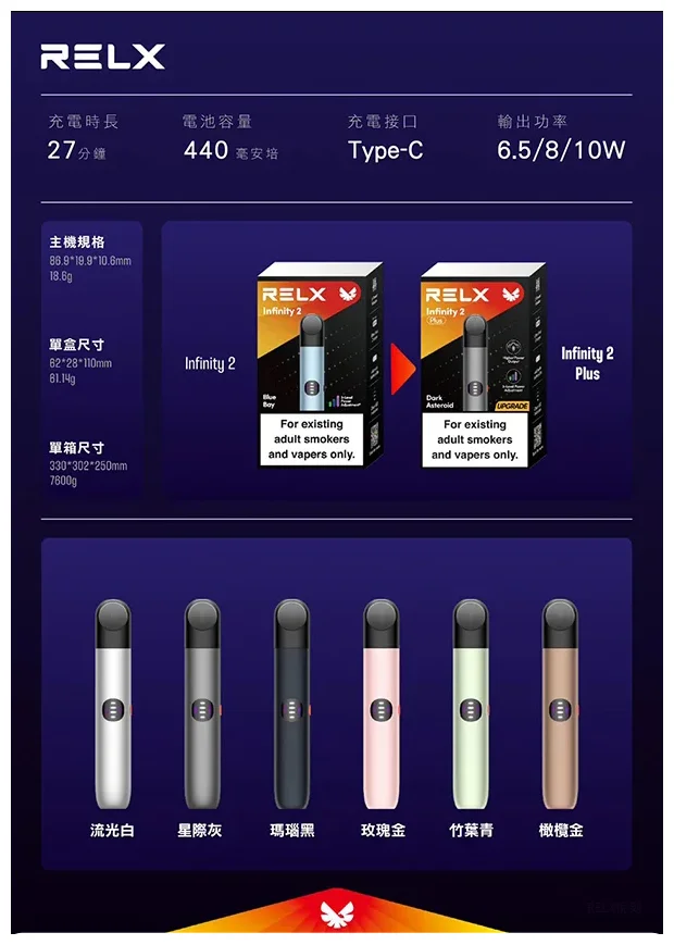 悅刻六代主機瑪瑙黑｜RELX Infinity 2 煙桿・三檔調節・兼容4/5代煙彈(图2)